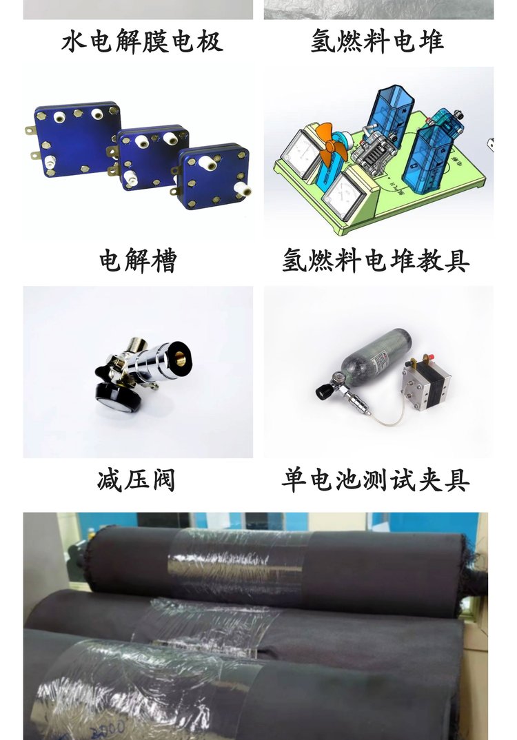 极永 西格里碳布GDL