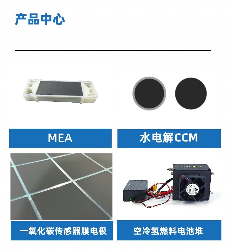 极永MEA膜电极