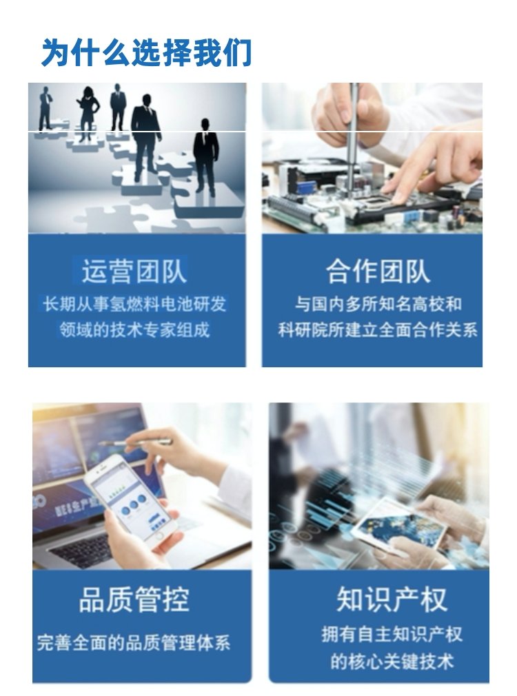极永MEA膜电极