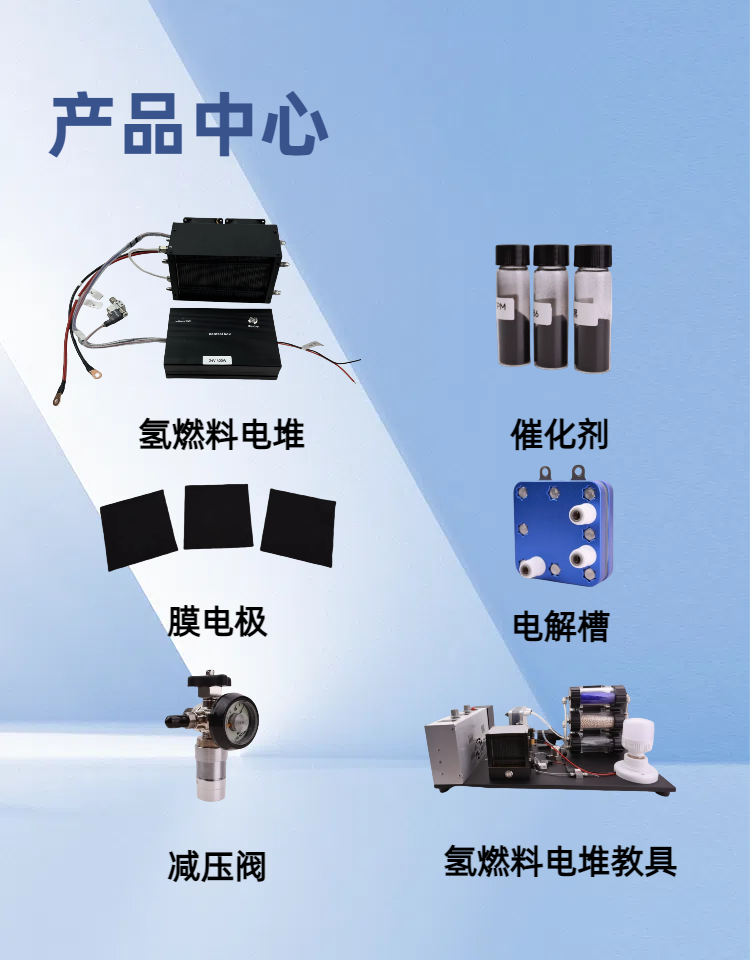 星乔发电膜电极